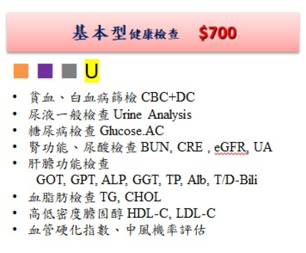 基本型健康檢查